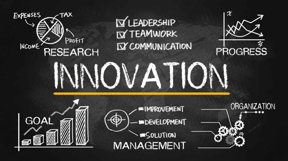 Innovation: What People Need and How To Find It
