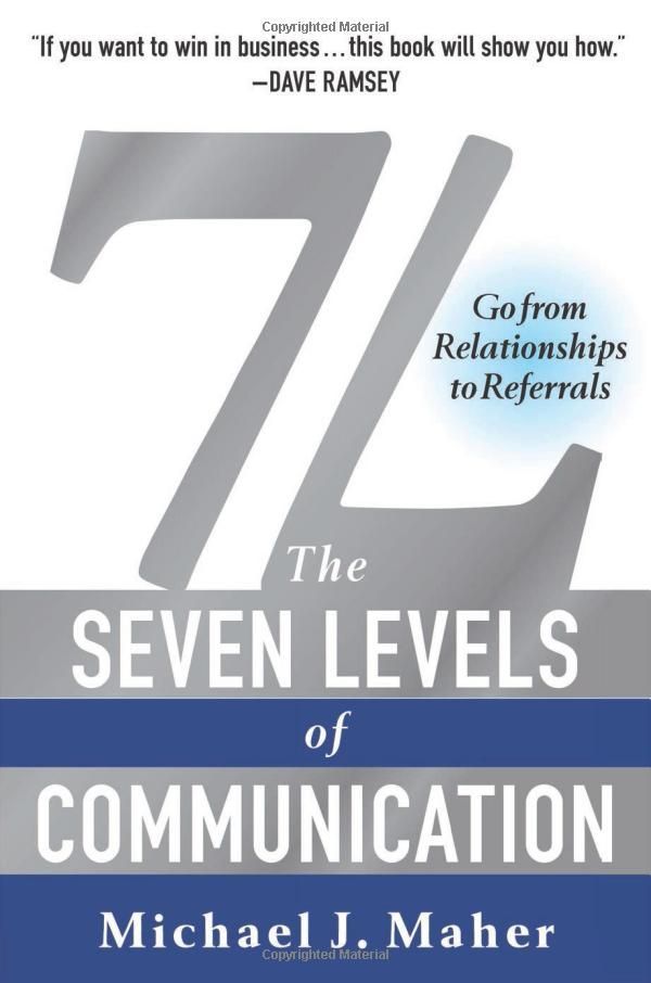 The Seven Levels of Communication