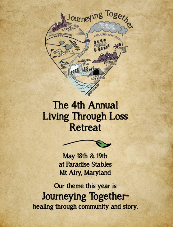 Fourth Annual Retreat