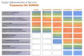 formule di abbonamento