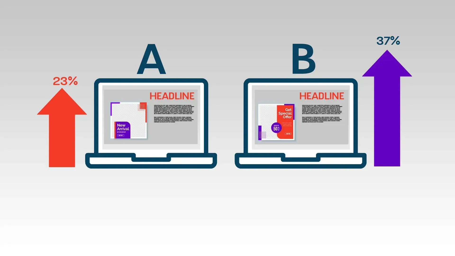 Key Elements of A/B Testing in Web Design Key Elements of A/B Testing in Web Design