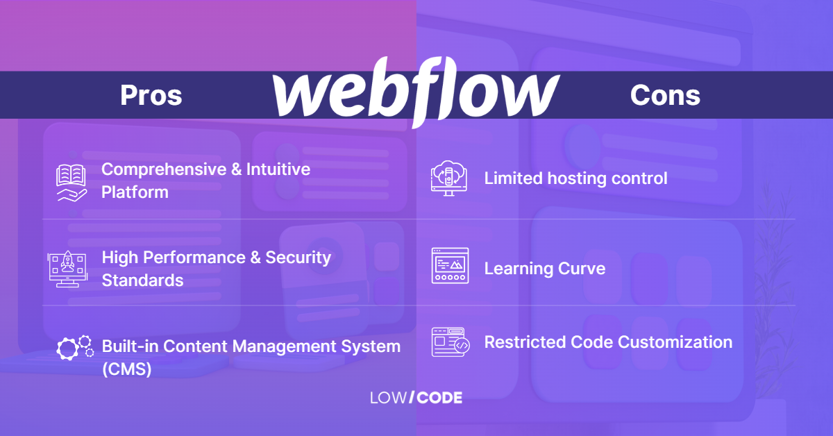 Webflow pros & cons