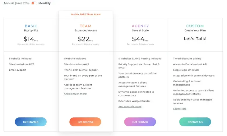 duda pricing plans