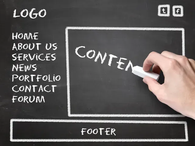 Get expert blog writing services with Digital Kings Networking - based in Charlotte, but aiding businesses nationwide.