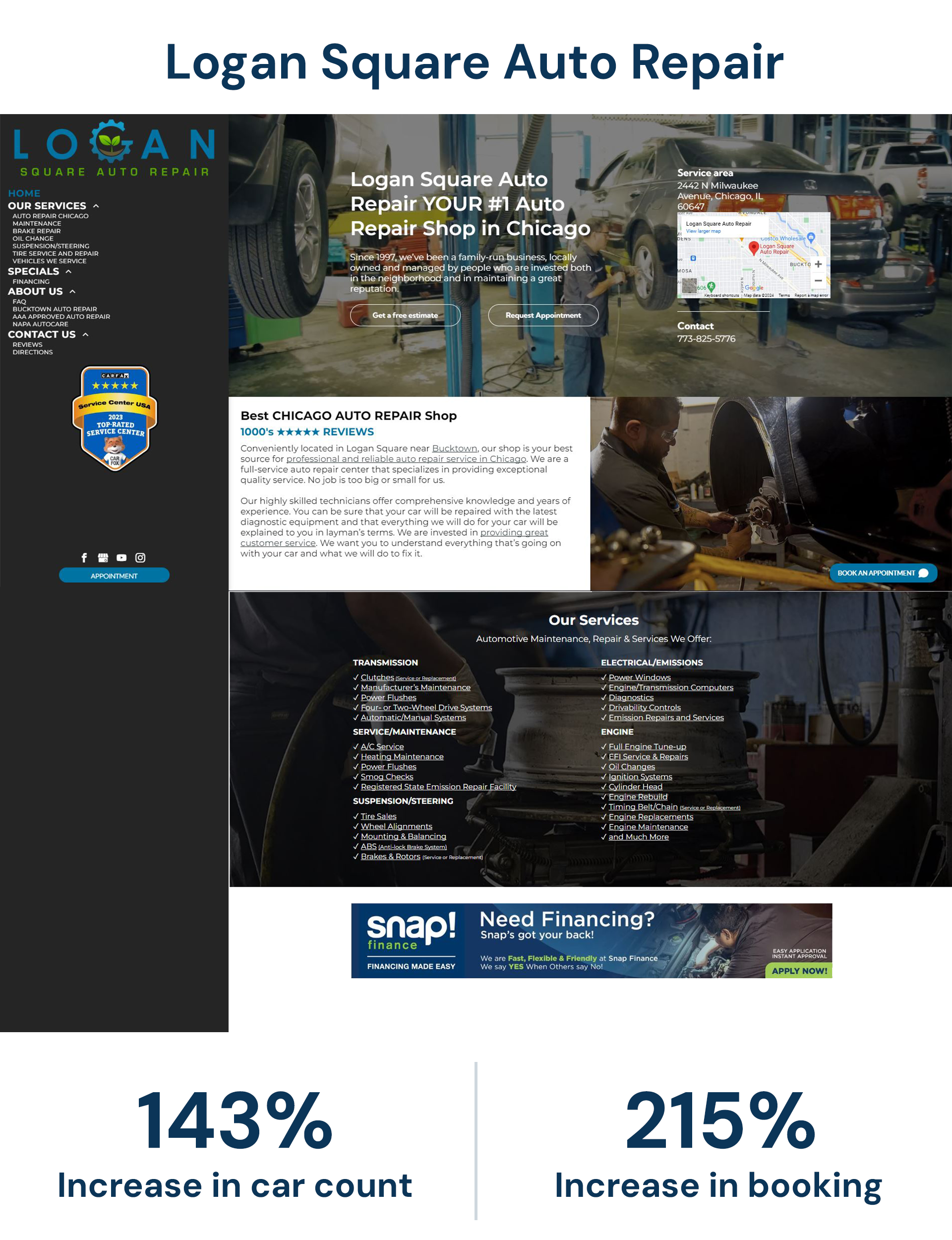 A logan square auto repair website shows a percentage increase in car count and a percentage increase in booking.