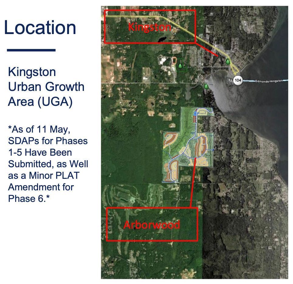 Location of Arborwood