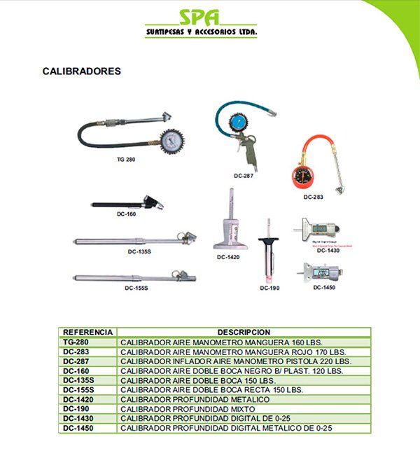 Calibradores