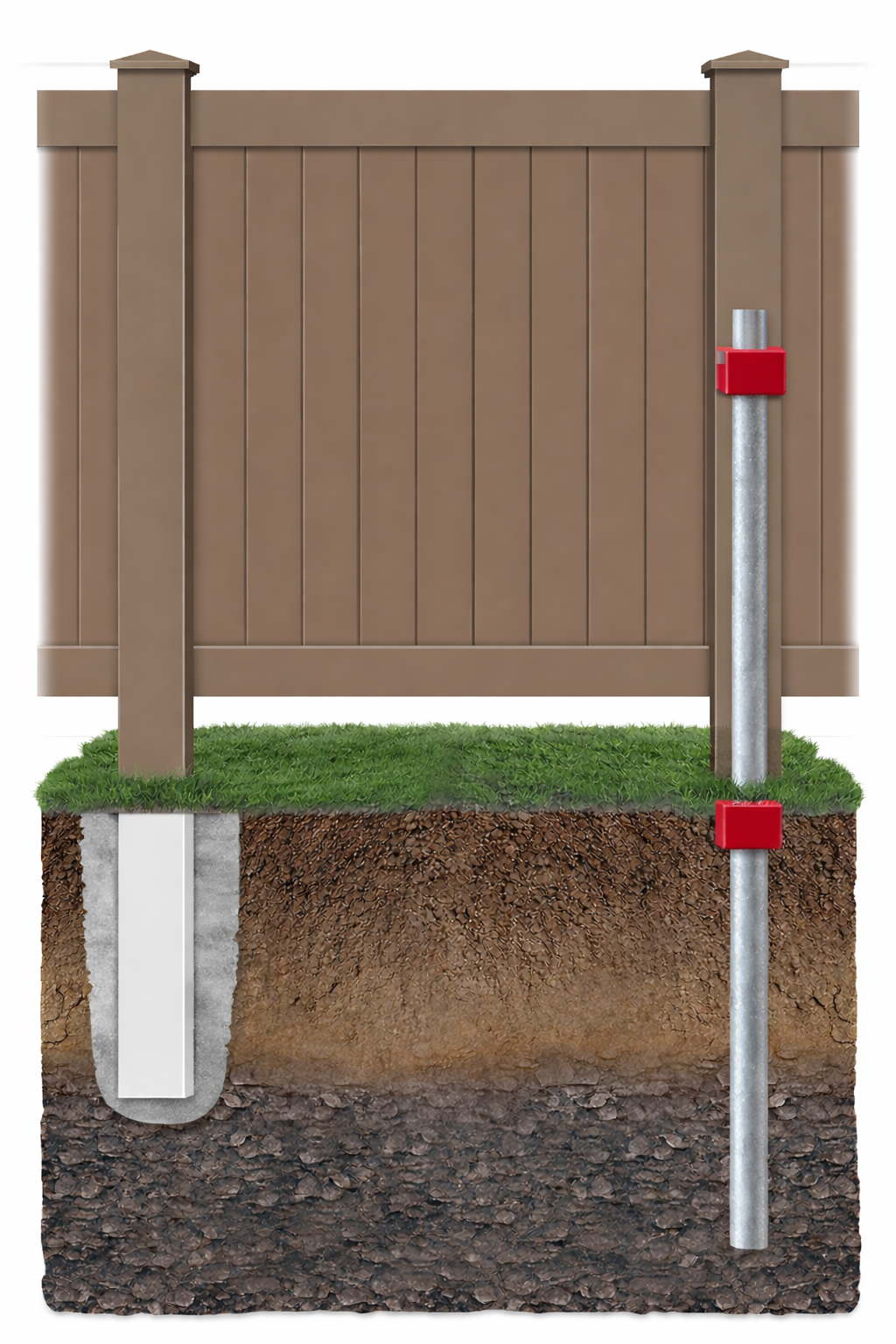 Diagram of a no-dig fence post installation: a brown fence post in concrete and a metal post in the ground.