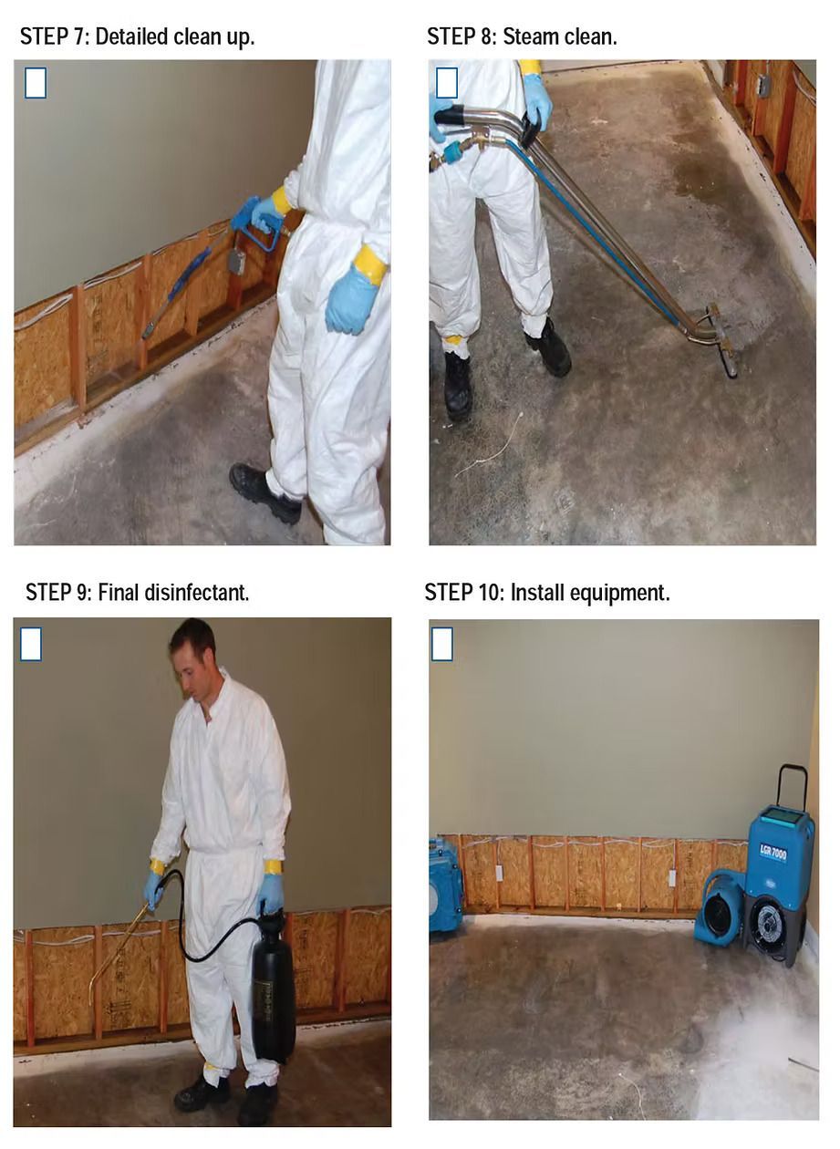 Four steps of a cleanup process: removing debris, scrubbing floor, spraying, and installing equipment.