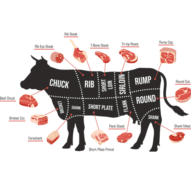 Grass-fed beef in Edmonton and St. Albert from Farmer Del – locally raised, hormone-free beef from a regenerative farm near you.