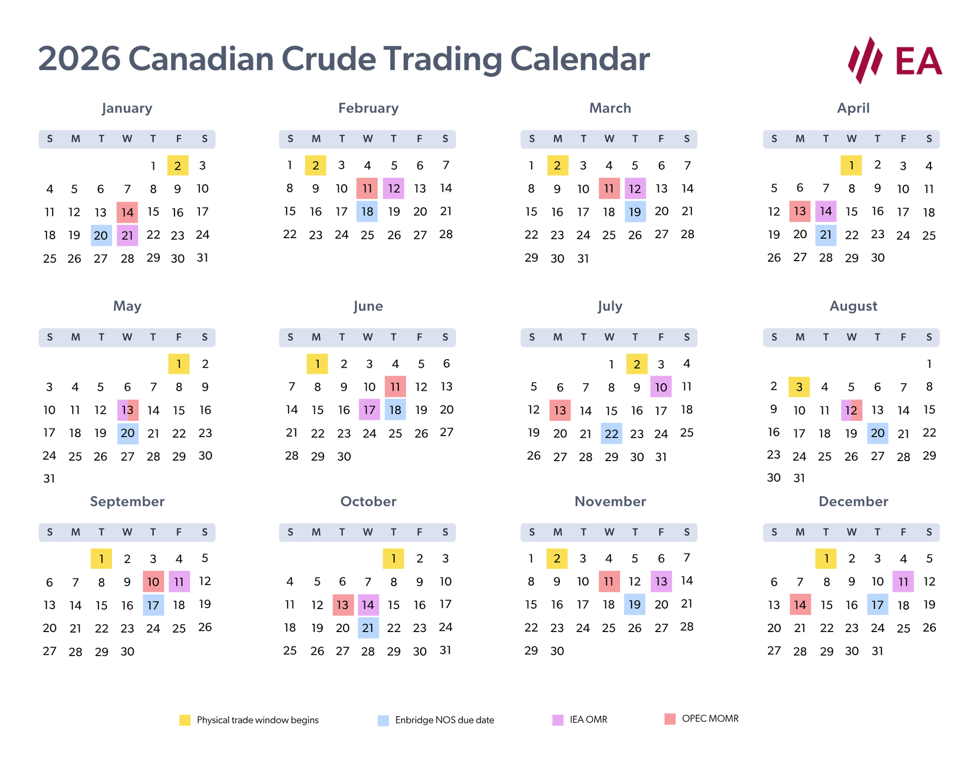 Canadian Crude Trading Calendar 202