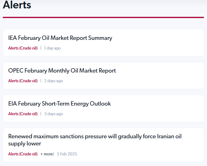 energy market alerts