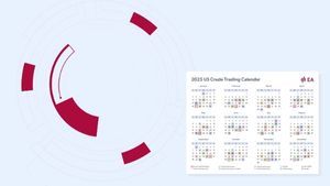 US Crude Trading Calendar 2025 - thumbnail