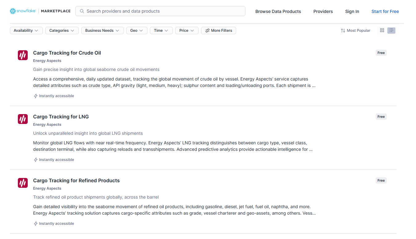 Cargo Tracking data solutions