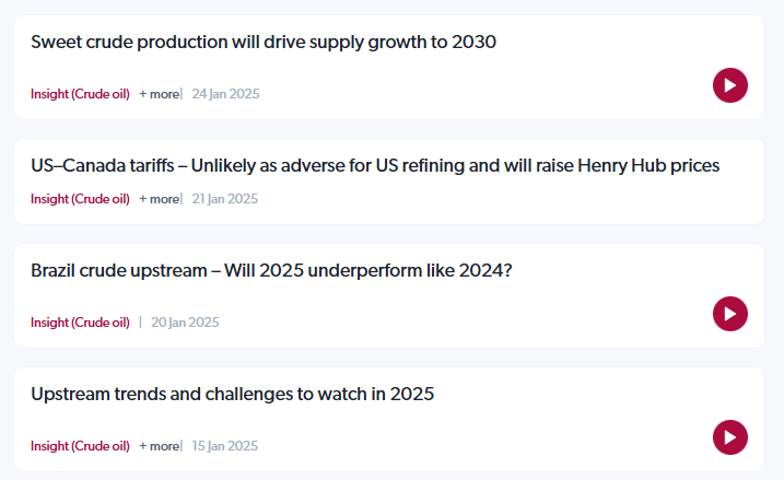 Crude Oil market analysis graph