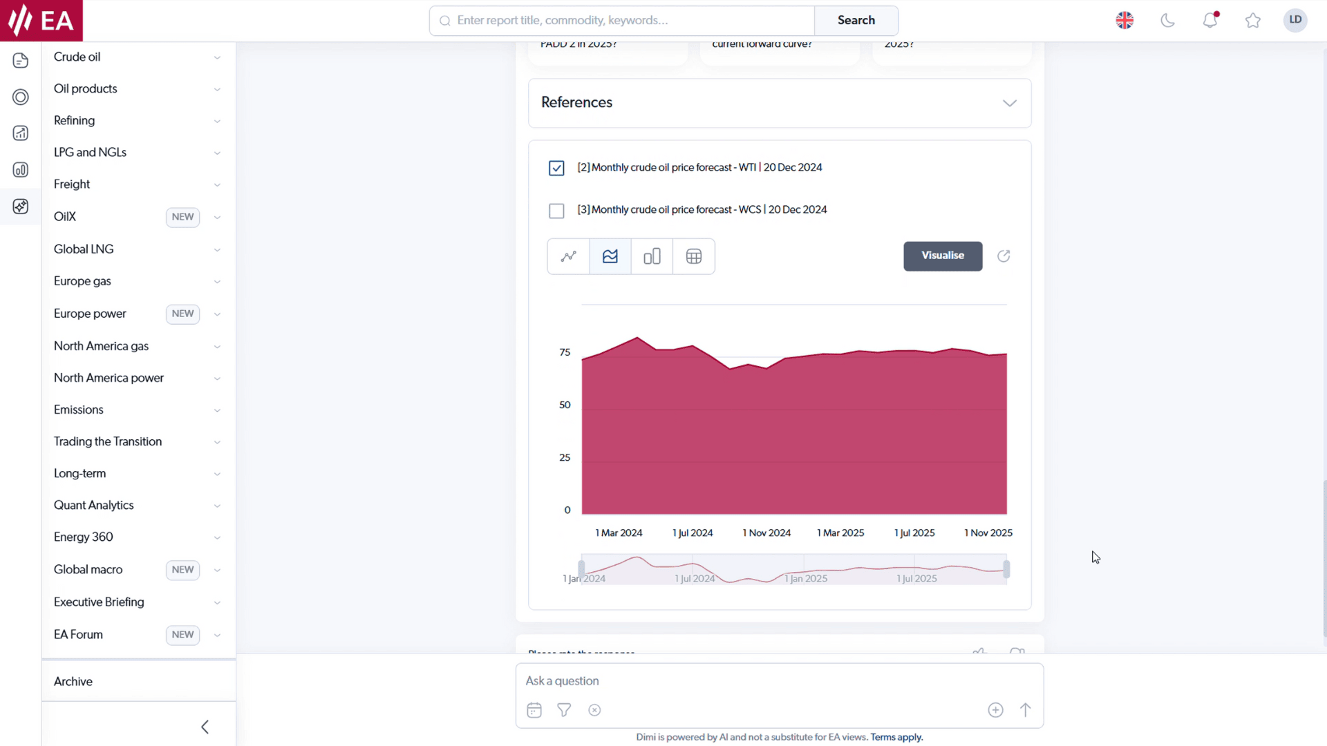 Dimi EA AI Assistant, Interactive charts and data