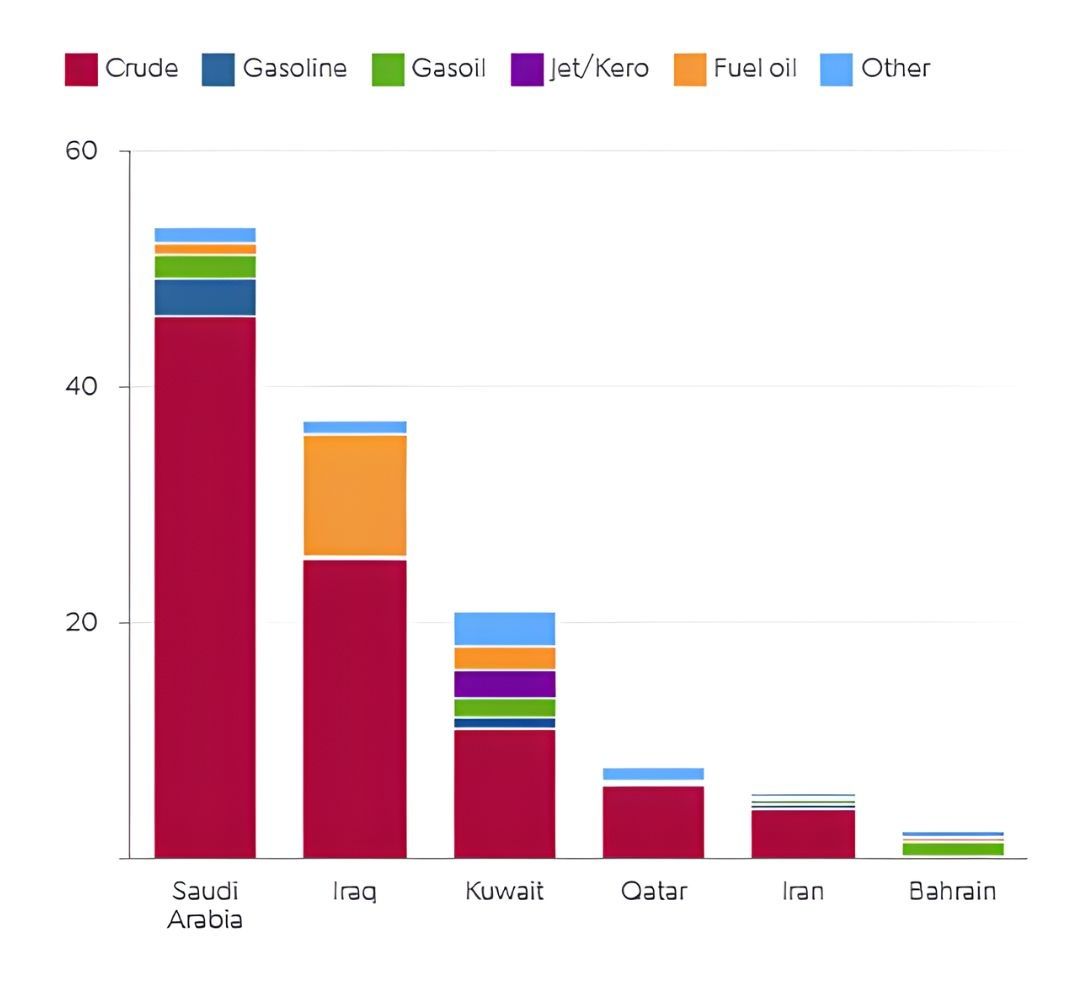 cross market analysis insights