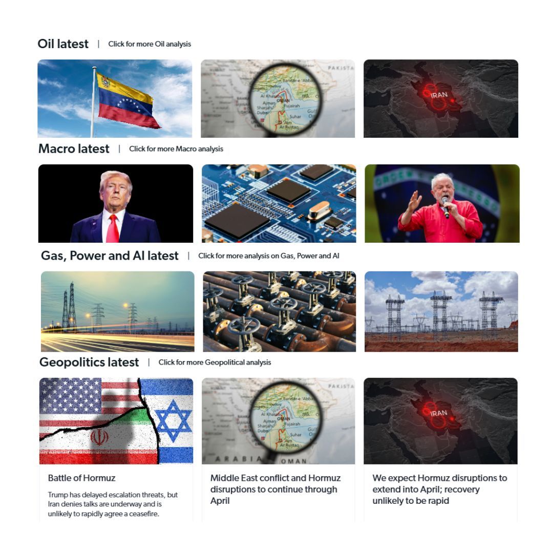 cross market analysis insights