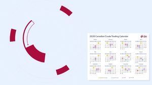 2026 Canadian Crude Trading Calendar