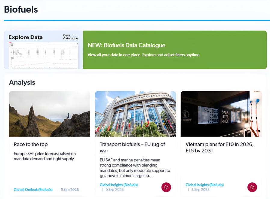 Global Biofuels market analysis - EA portal view