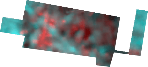 Crude Oil market analysis dashboard
