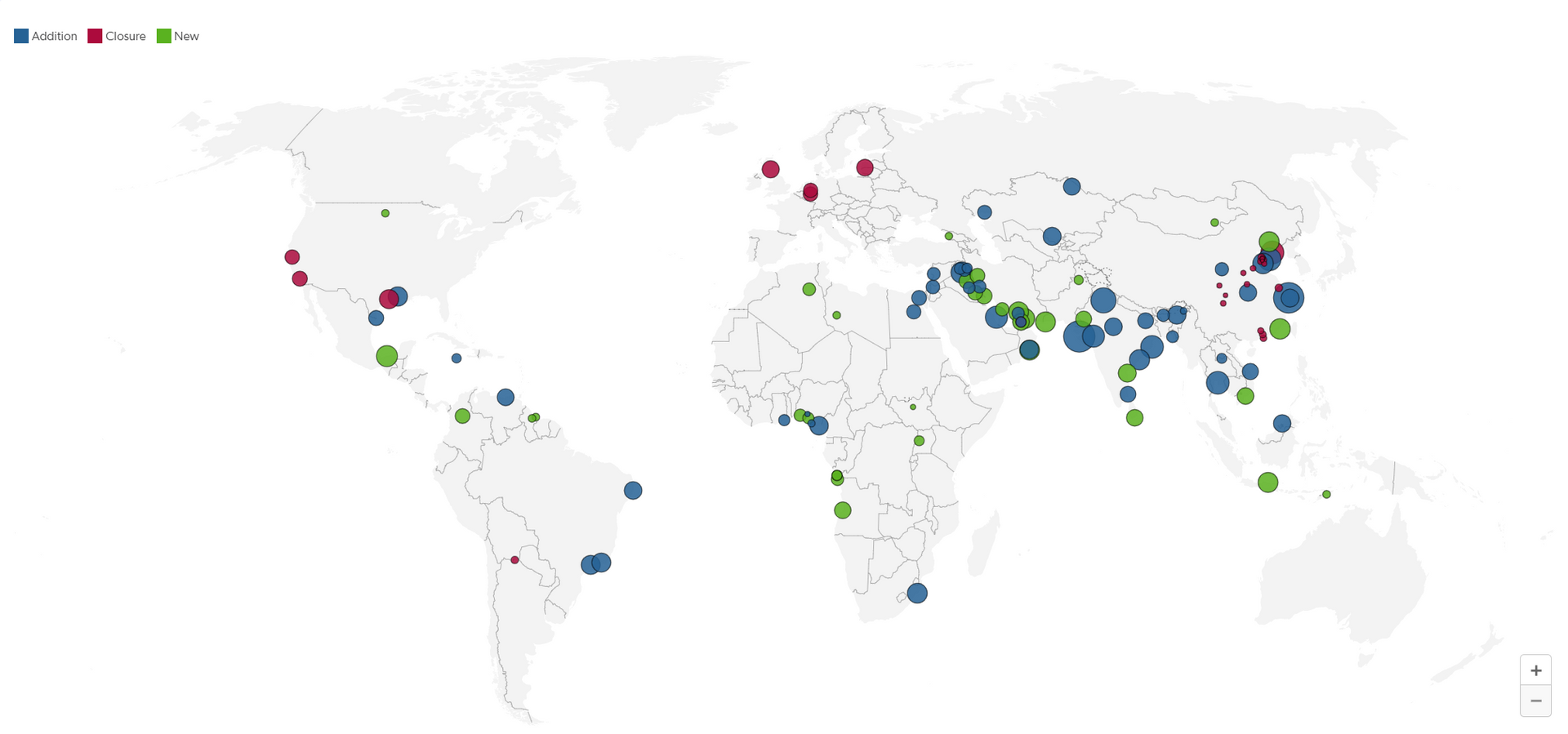Global Refinery browser EA Portal
