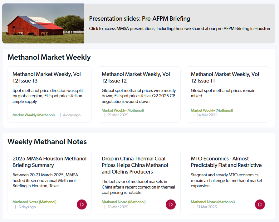Methanol analysis dashboard