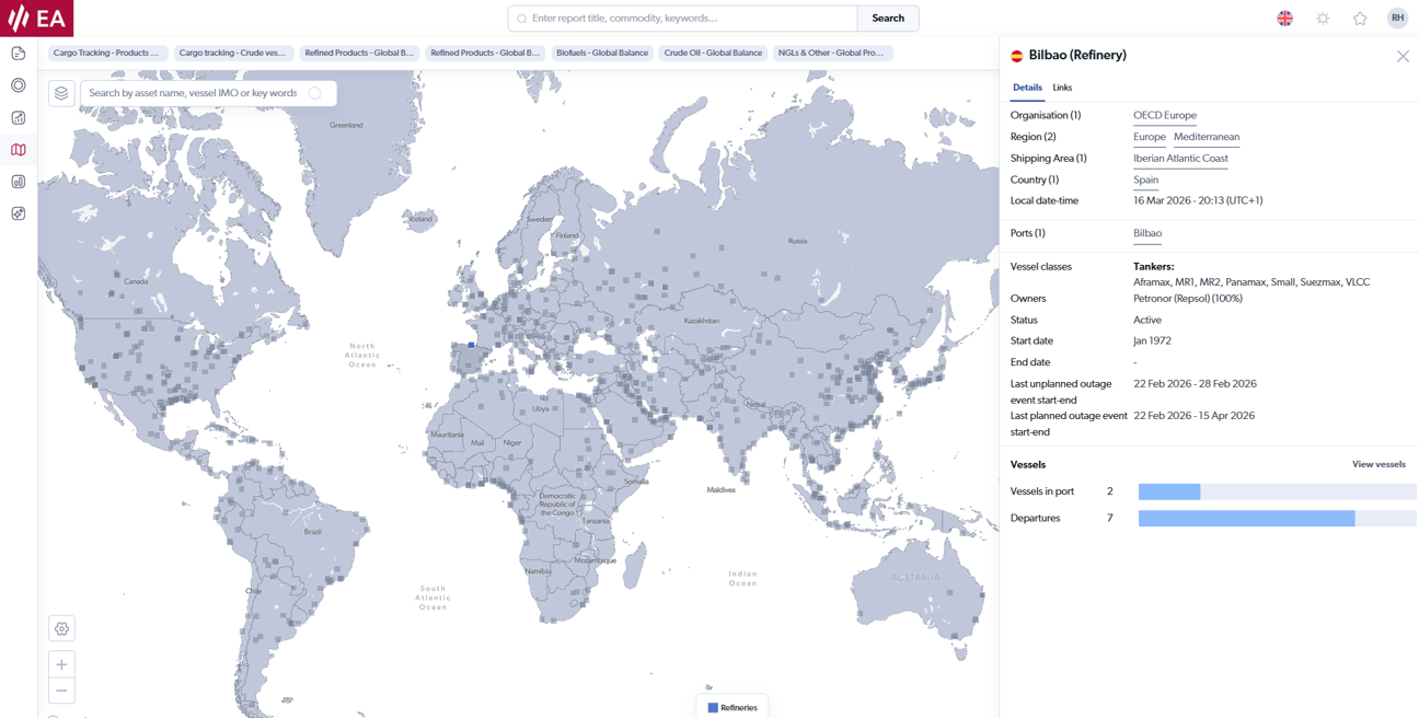 Refining Analytics - Refinery database