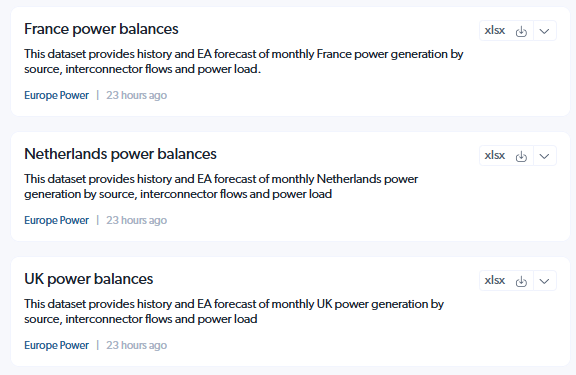 Europe Power market analysis, balances