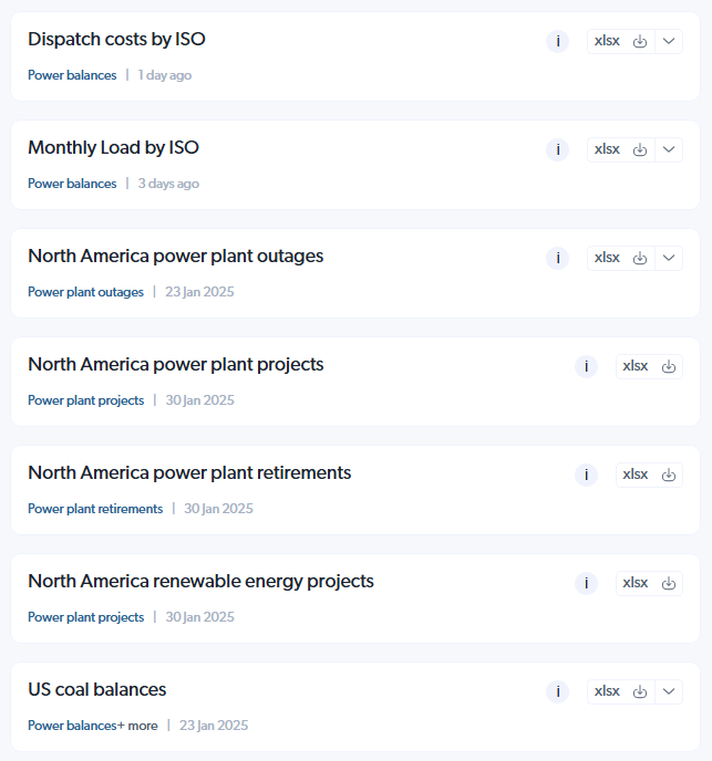 Europe Power market analysis