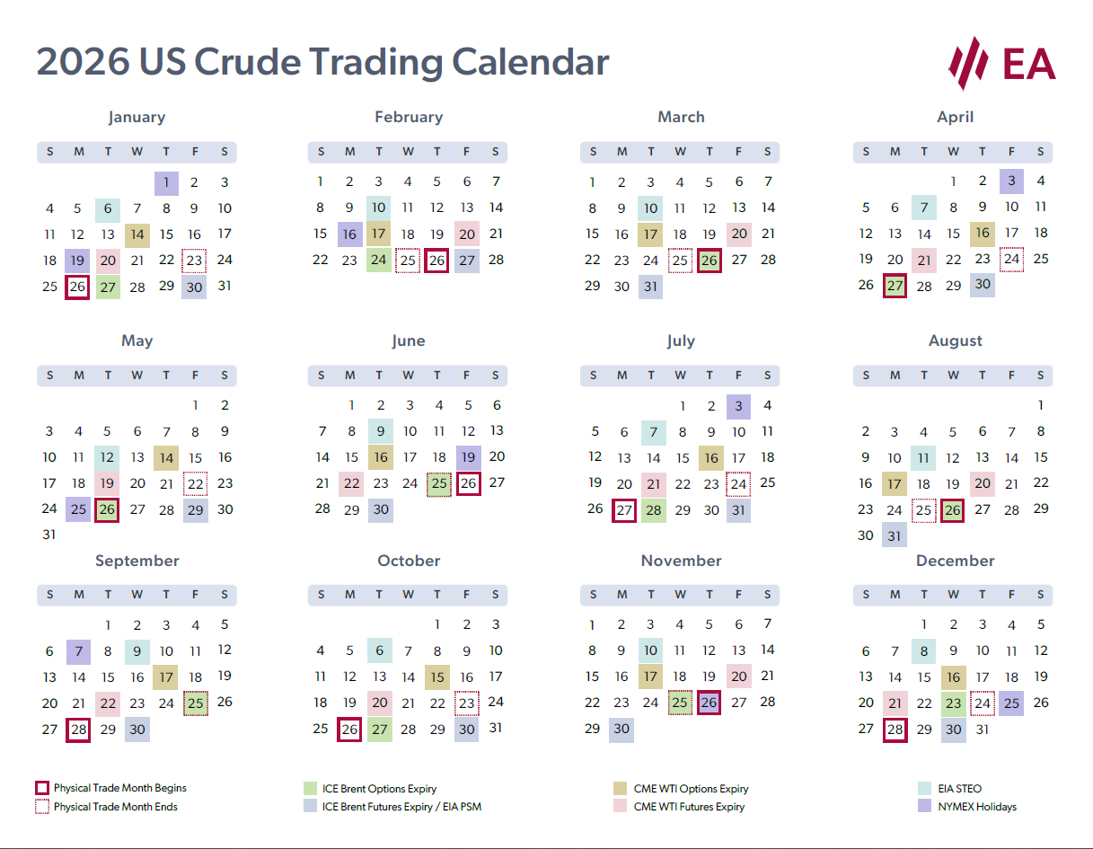 US Crude Trading Calendar 2025