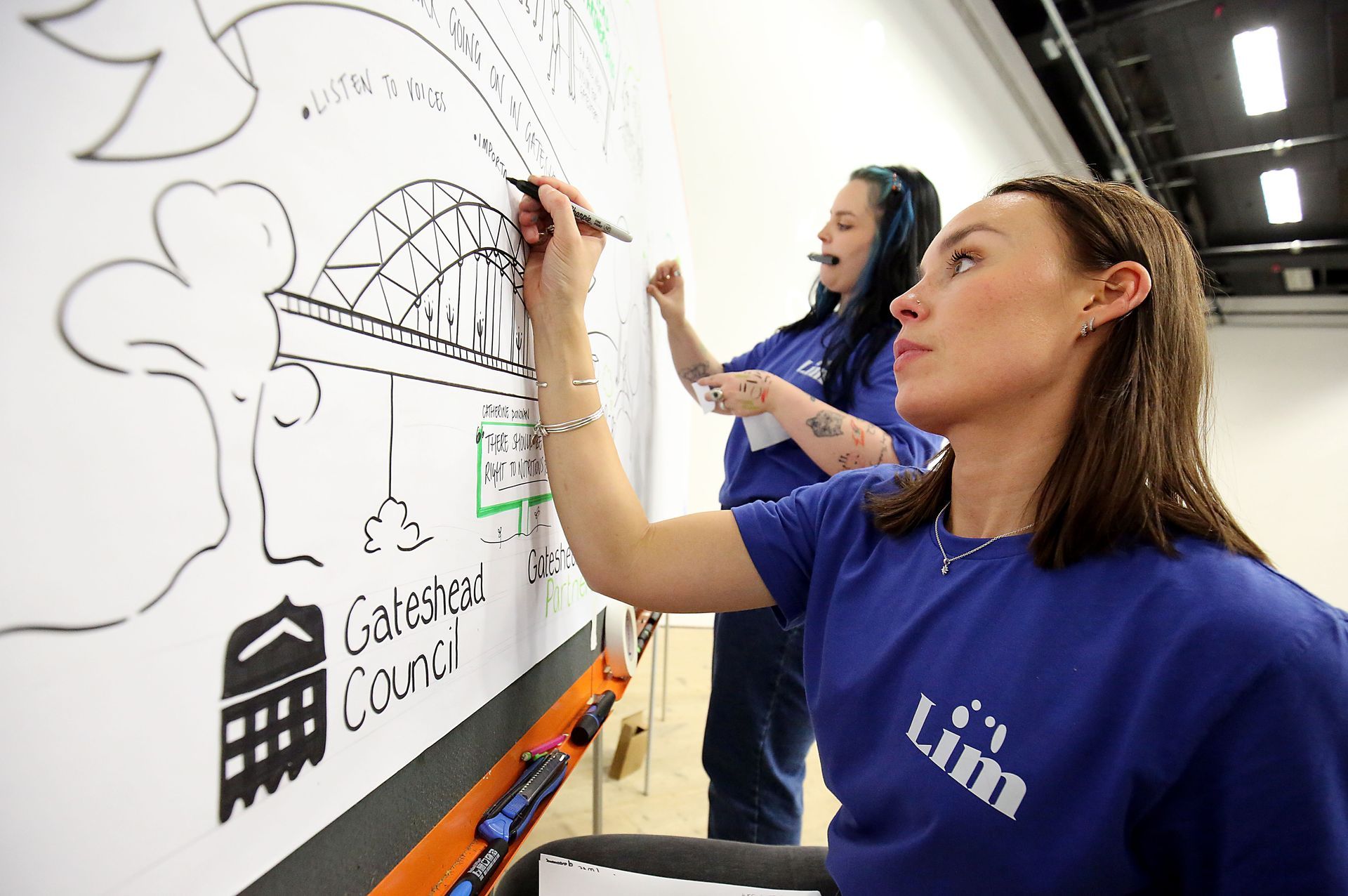 Two women in blue shirts are writing on a whiteboard