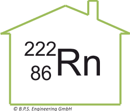 Eine Zeichnung eines Hauses mit den Nummern 222 und 86 darauf.