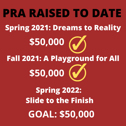 A red poster that says pra raised to date