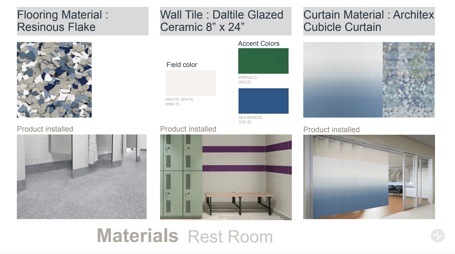 A collage of pictures of different materials for a rest room