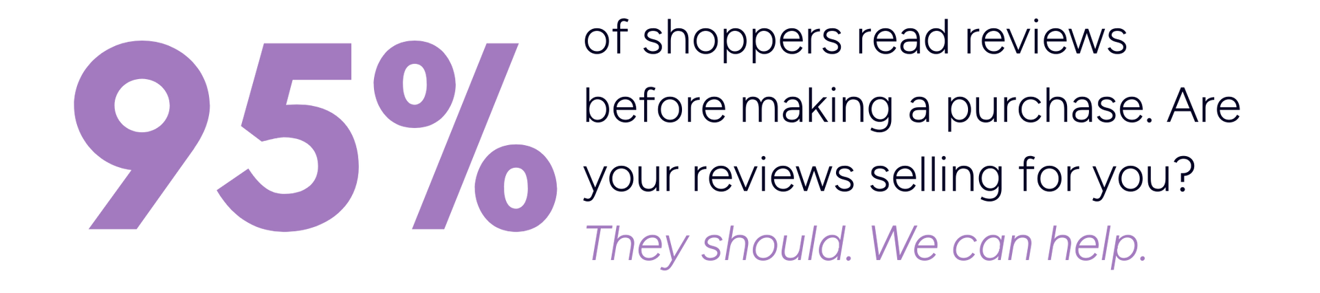 95% text with purple and white background, reads “of shoppers read reviews before making a purchase. Are your reviews selling for you?”
