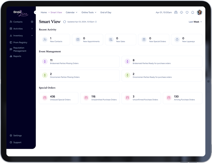 Dashboard interface on a tablet. Displays 