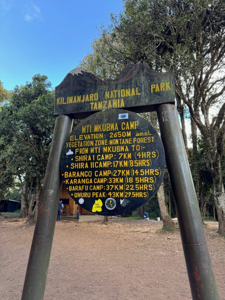 A sign for kilimanjaro national park in tanzania