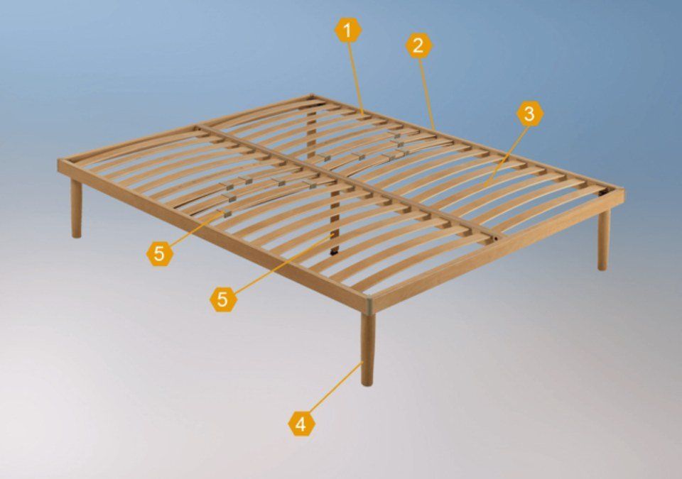 rete per materasso matrimoniale