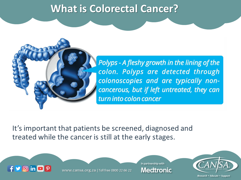 What is Colorectal Cancer? What is Colorectal Cancer?