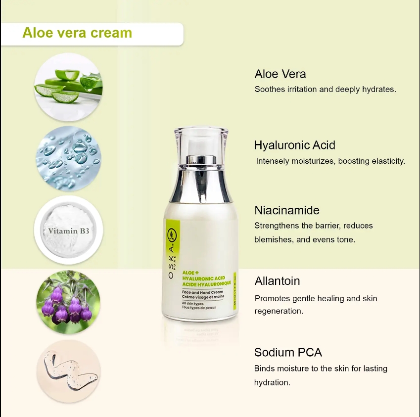 Aloe vera product bottle with aloe vera leaves on a white background.