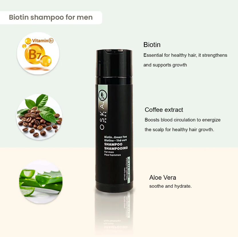 Black shampoo bottle with white text against a peach backdrop.