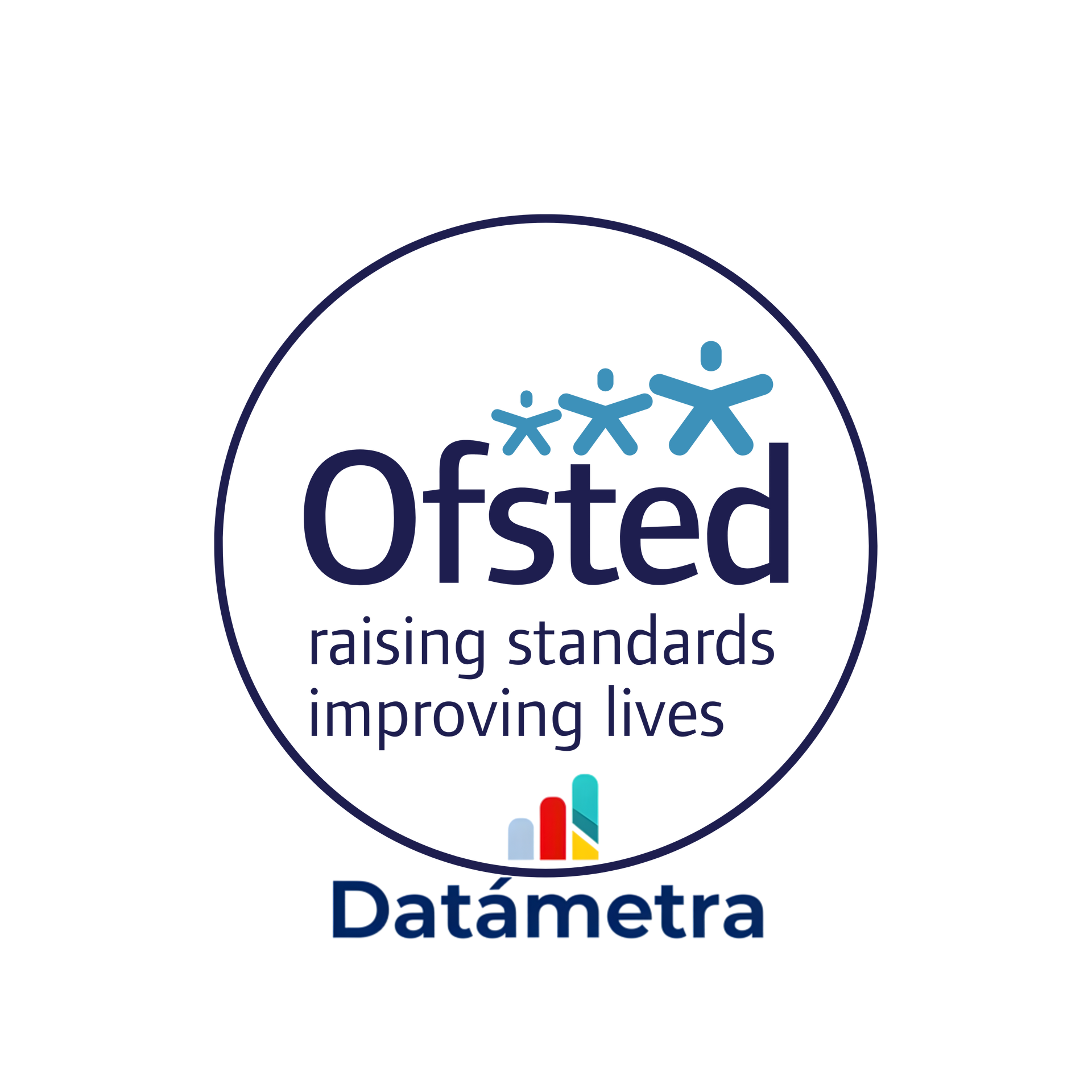 Questionário Ofsted para os Alunos