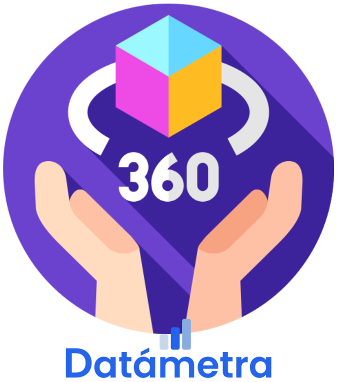 Evalúa el desempeño docente y directivo que ayuda obtener un análisis completo del personal. Evaluación 360° para ver el desempeño del docente