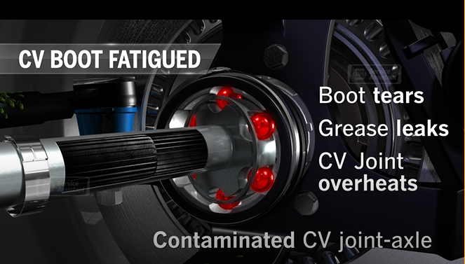 Bad CV Boot, Joint and Axle