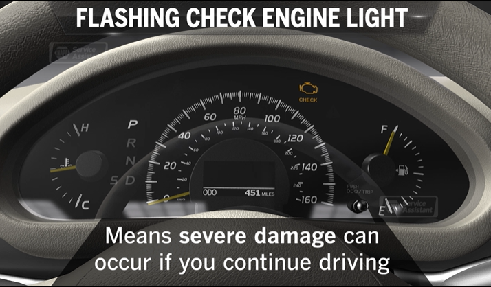 Fleshing Check Engine Light