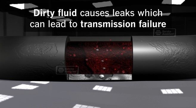 Dirty Transmission Fluid