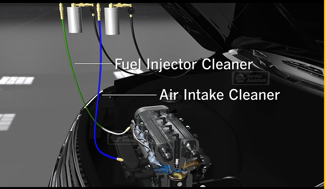 Fuel and Air Induction Cleaning