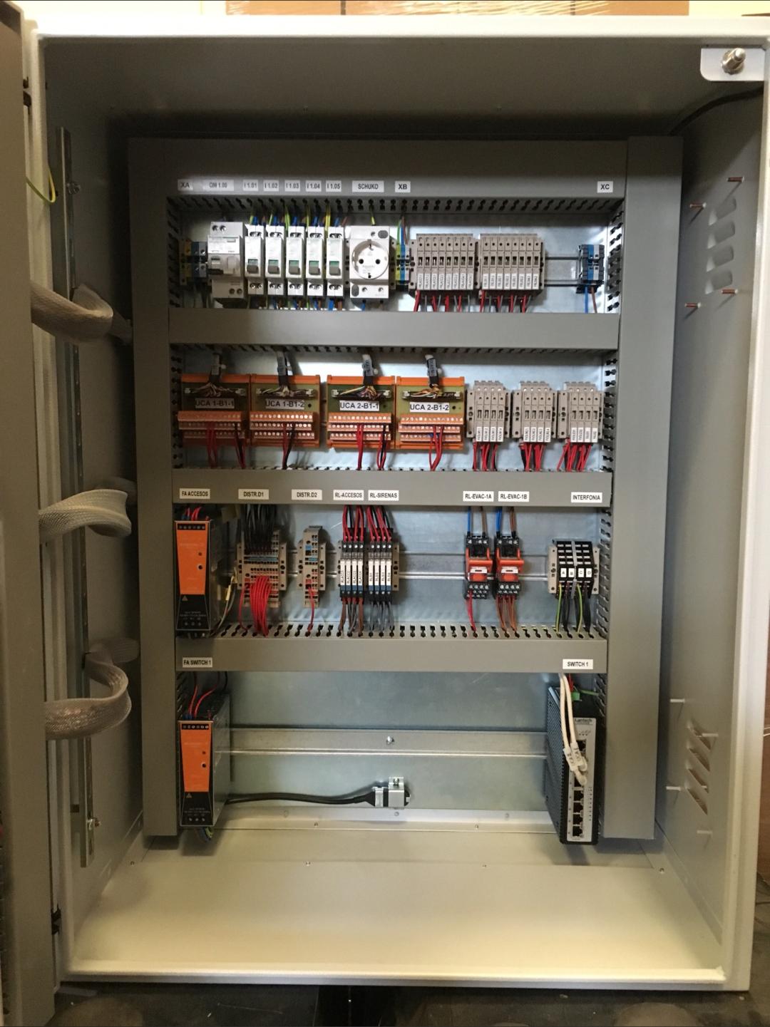 SISTEMAS DE COMUNICACION