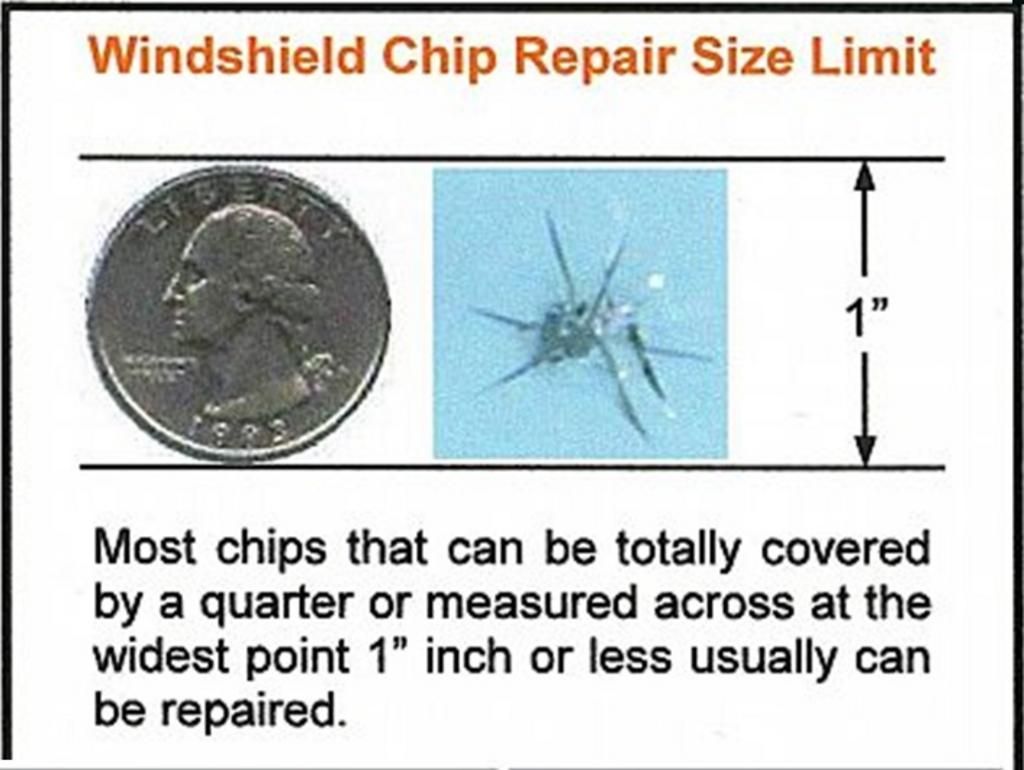 A picture of a quarter next to a picture of a windshield chip repair size limit